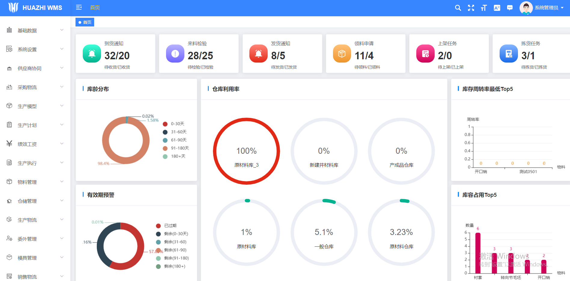 HUAZHI WMS系統.png HUAZHI WMS系統.png